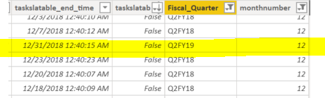 fiscal_quarter_bug.PNG