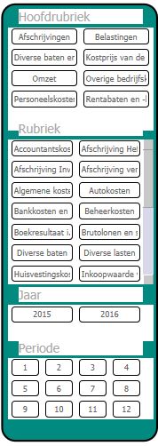 Solved: Problem with layout of a custom visual - Page 2 - Microsoft ...