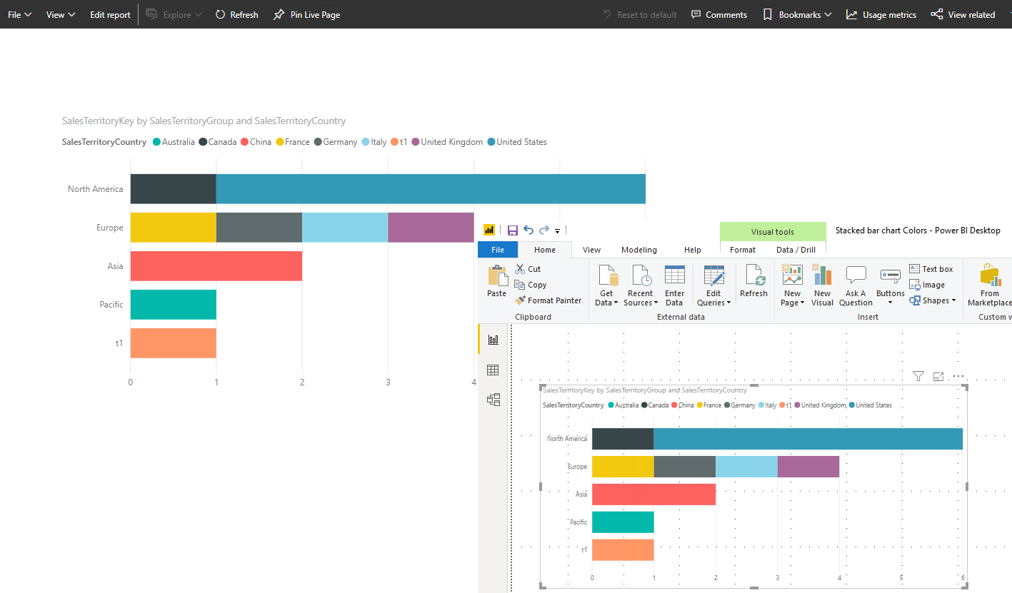 Stacked bar chart Colors - Microsoft Fabric Community