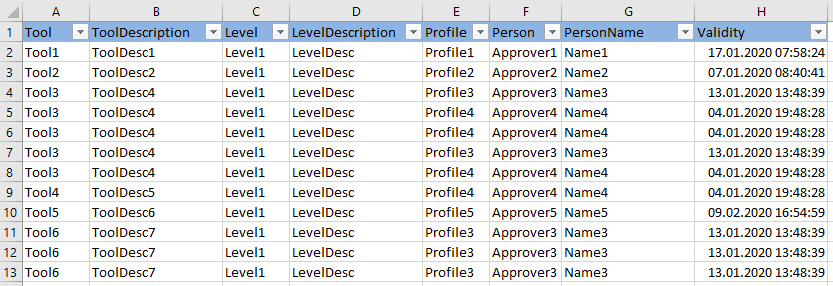 File correctly being displayed in Excel