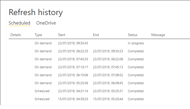 Refresh stuck in a loop - Microsoft Fabric Community