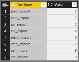 Create column above columns_2.jpg