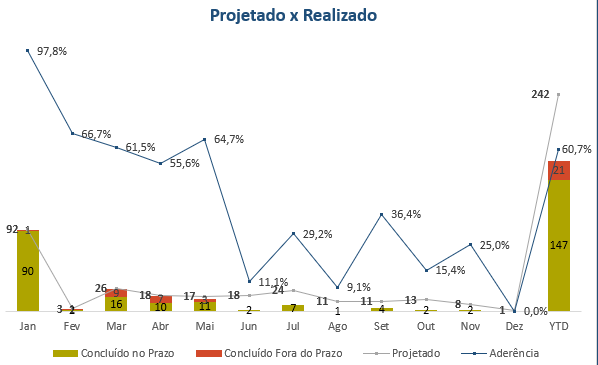 Chart example.PNG