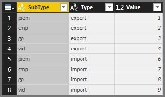 Create column above columns_4.jpg