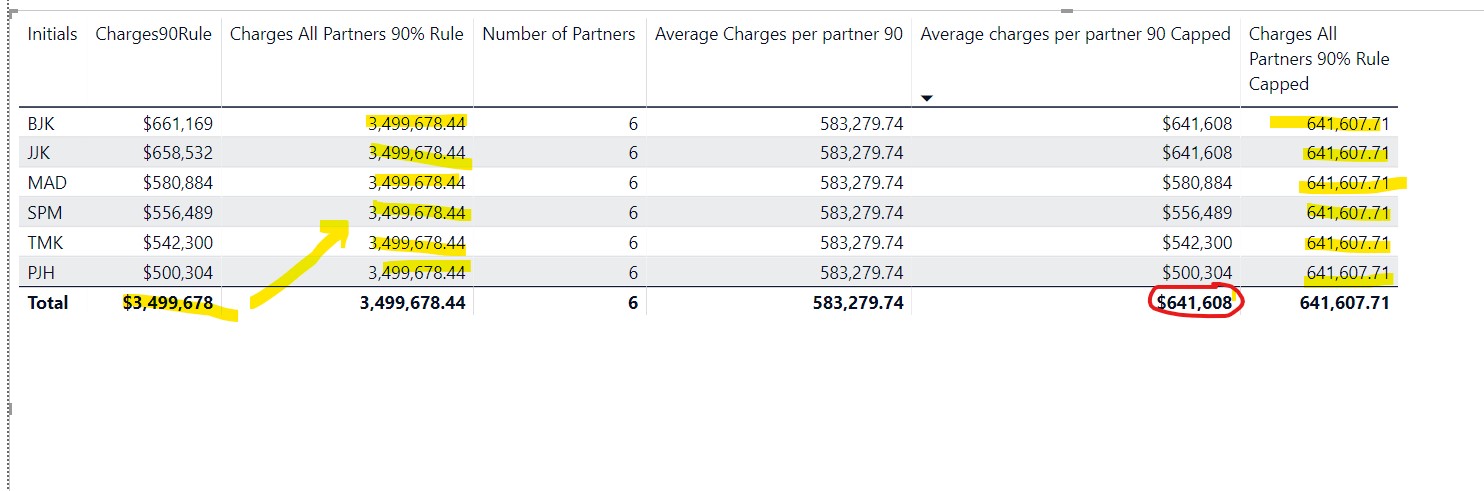 Solved: adding up all values in a previous calculation - Microsoft ...