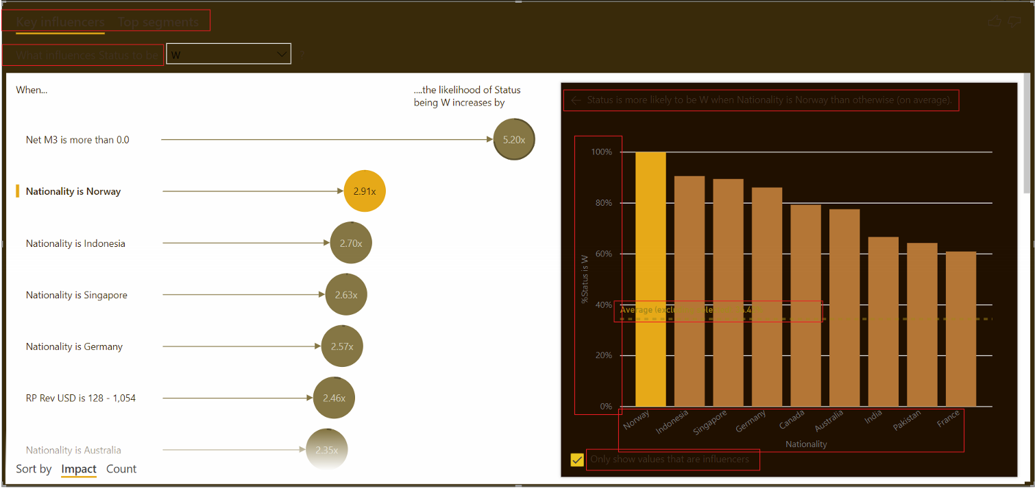 Solved: Key Influencer Visual Formatting - Microsoft Fabric Community