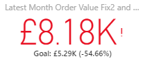 Latest Month Order Value Fix 2.png