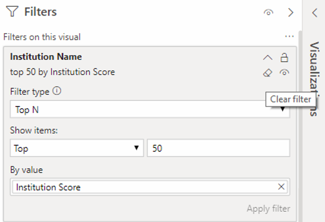 Top N Filter Error - Microsoft Fabric Community