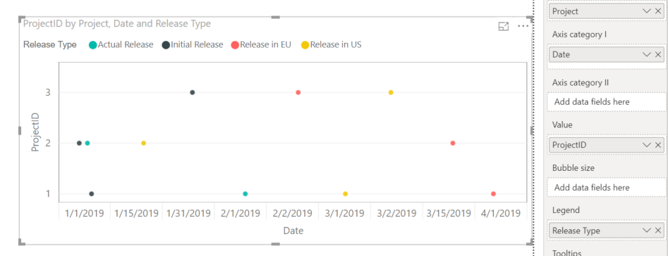 Solved: Re: Plotting multiple dates per item in a scatter ...