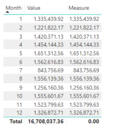 manipulating totals.PNG