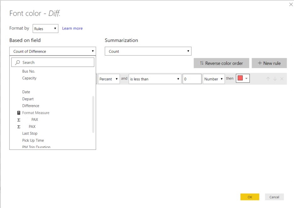 Solved: Conditional Formatting based on calculated column ...