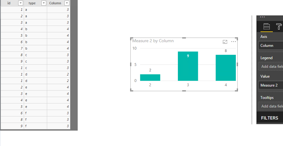 How to do a kind of histogram - Microsoft Fabric Community
