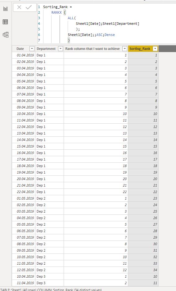 Solved: Ranking values within groups - Microsoft Fabric Community