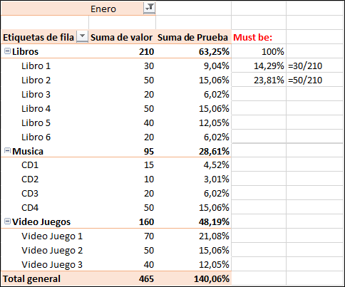 PivotTable.png