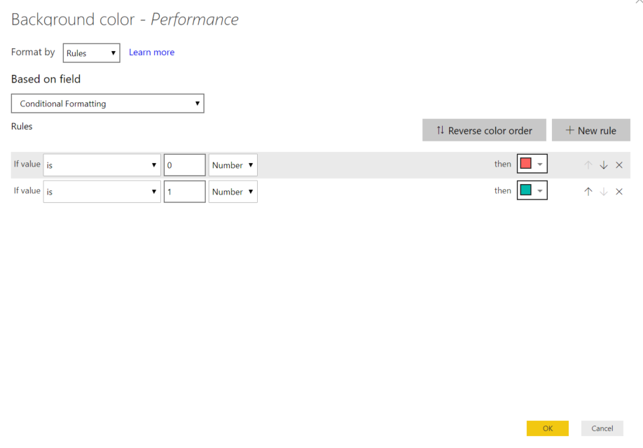 Solved: Conditional background color based on the other co ...