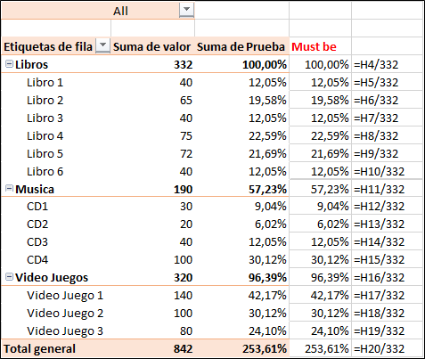 Pivot Table Without Filter