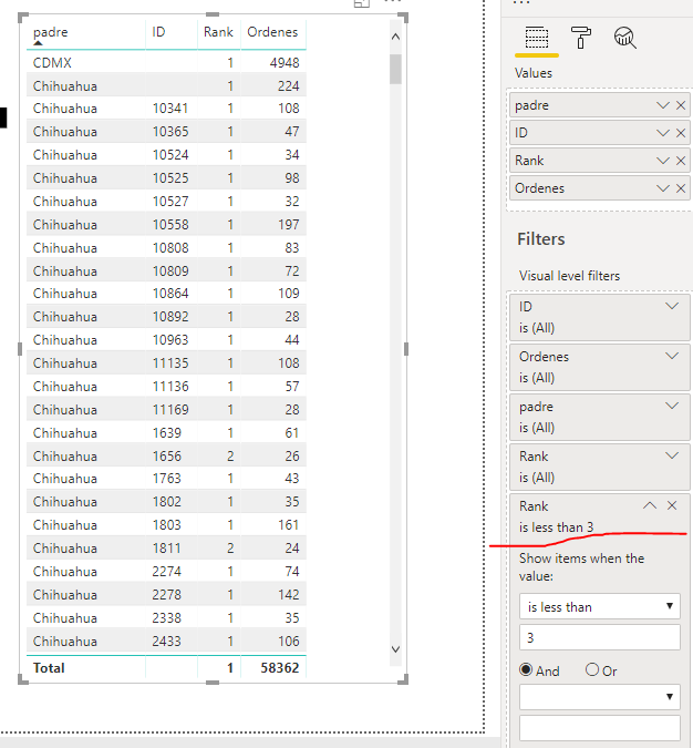 Filter Top N segmendted by another values - Microsoft Fabric Community