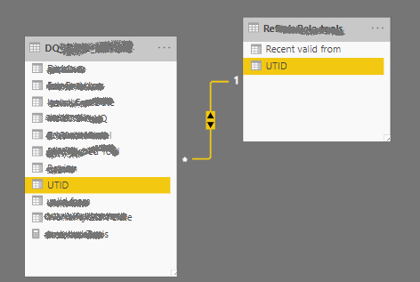 Related not working for calculated column even tho... - Microsoft ...