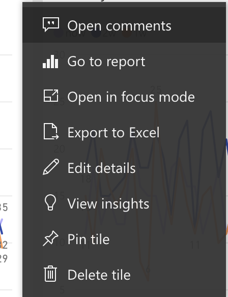 Solved: Do not see Alert Icon - Microsoft Fabric Community