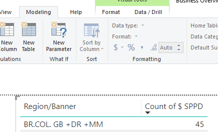 Power BI Data is captured as Count of.png