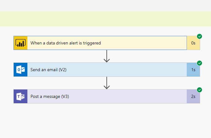 Power BI: Gateway Monitoring & Administrating- Par... - Microsoft ...