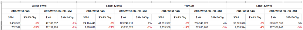 Nestled Data.png