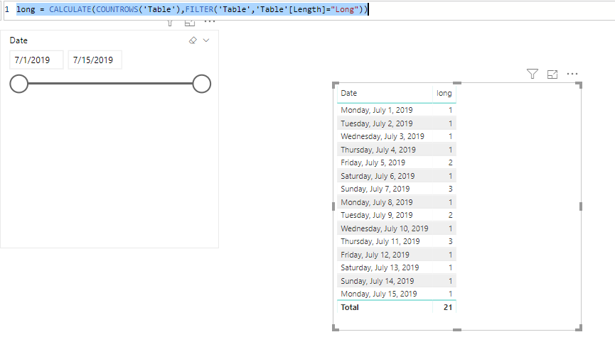 Solved: How to get the count of rows of a specific string ...