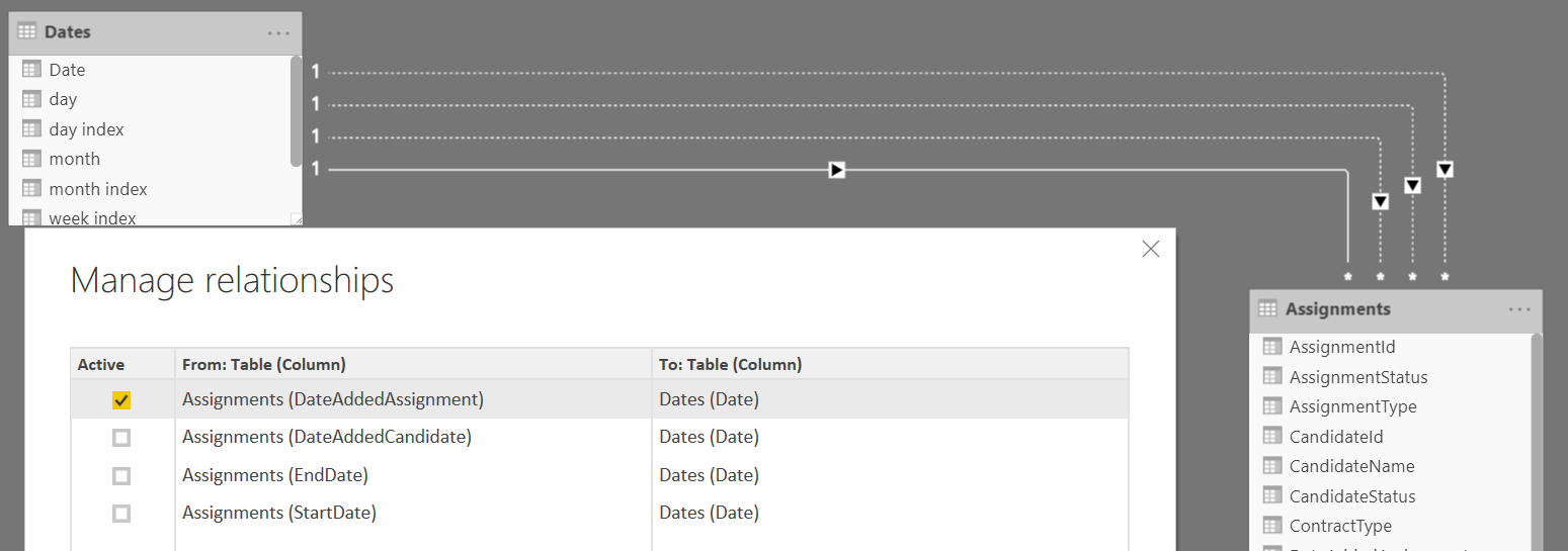 Solved: Dates and relationships - Microsoft Fabric Community