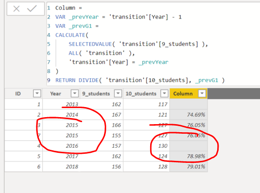 Solved: how to divide cells not column - Page 2 - Microsoft Fabric ...