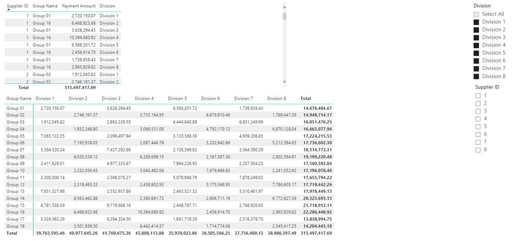 Group Weightings - Visuals.jpg