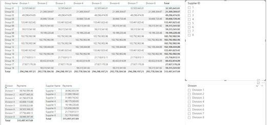 Group Weightings 2 - Visuals.jpg