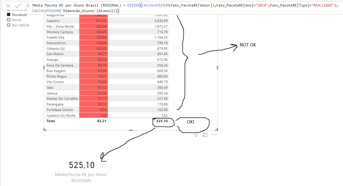 Conditional formatting based on a dynamic value (s... - Page 2 ...