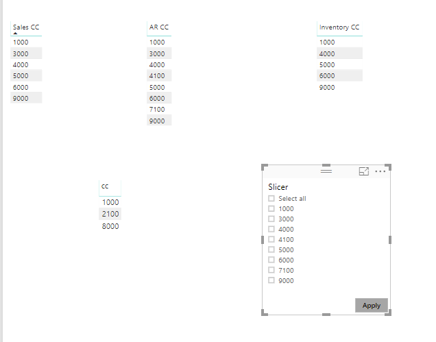 Solved: Merging of Columns - Microsoft Fabric Community