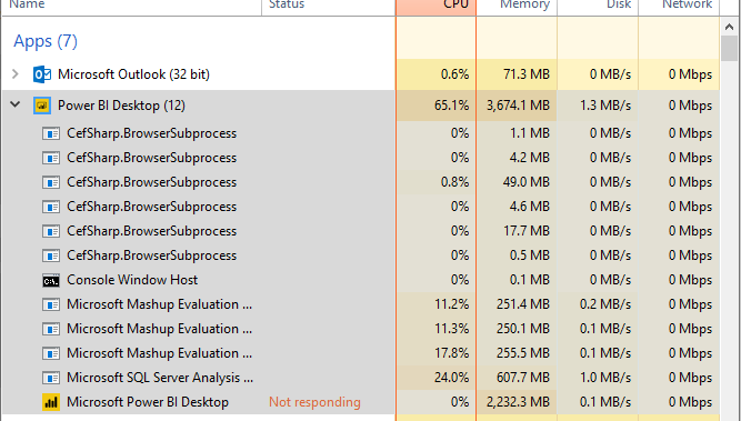 Latest Version of PBI Desktop Crashes, Freezes, an... - Microsoft Fabric  Community