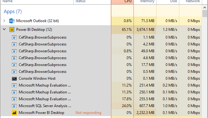 Power BI not responding.PNG