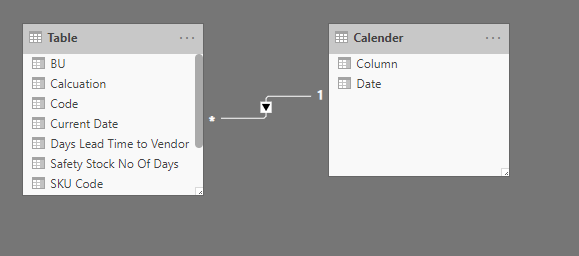 I created relation ship of slicer with the date