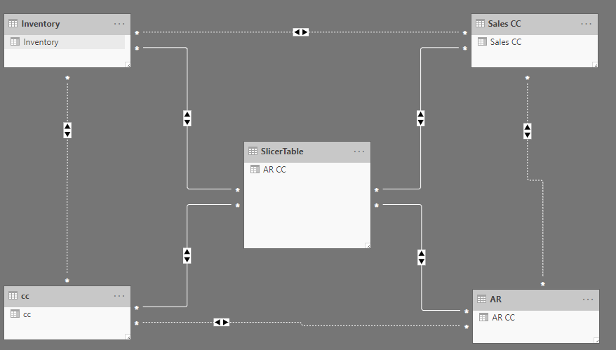 Solved: Merging of Columns - Microsoft Fabric Community