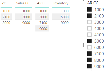 Solved: Merging of Columns - Microsoft Fabric Community