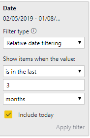 Solved: Backlog issue when filter by Date - Microsoft Fabric Community