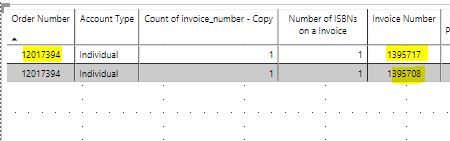 Solved: Dax Measure for Counting Order Numbers with Multip ...