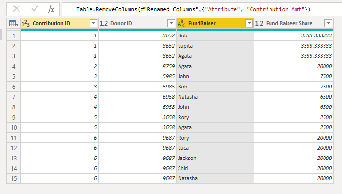 Final Table.png