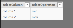Solved: multiple conditional slicers - Microsoft Fabric Community
