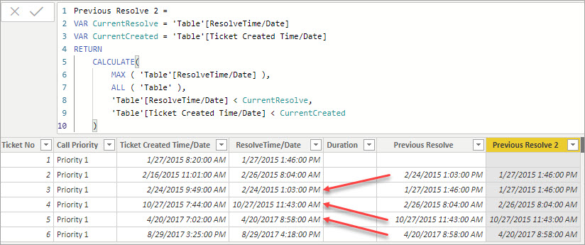 Solved: Subtract current row from latest date from last ro ...
