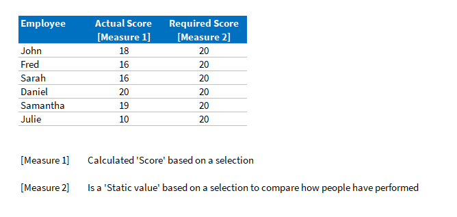 Example Table.PNG