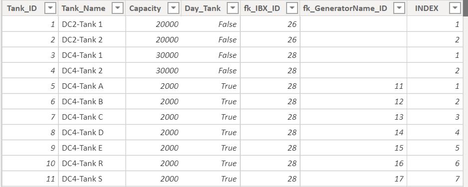 Solved: DAX If And Filter - Microsoft Fabric Community