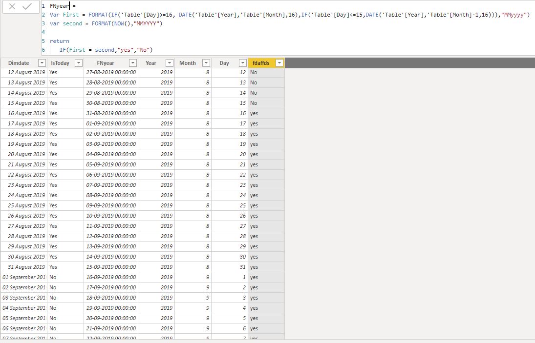 Solved: Current Month starting from the 16th - Microsoft Fabric Community