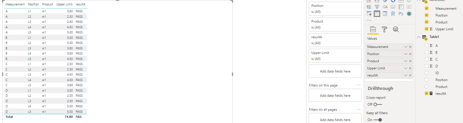 Solved: Using columns from different tables in a visual ta ...