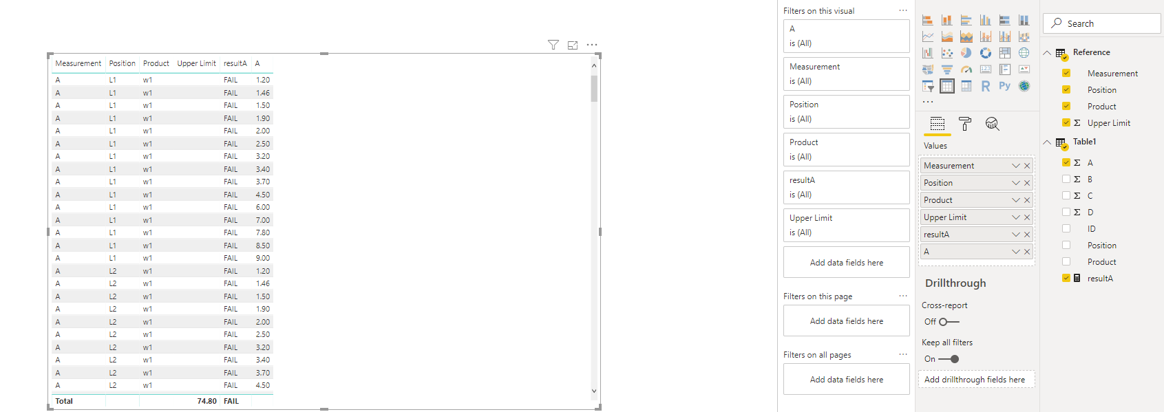 Solved: Using columns from different tables in a visual ta ...