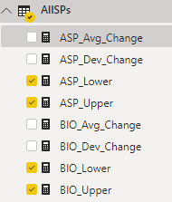 Solved: Conditional Format off of measure - Microsoft Fabric Community