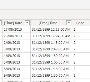 Solved: Convert hour format data to decimal - Microsoft Fabric Community